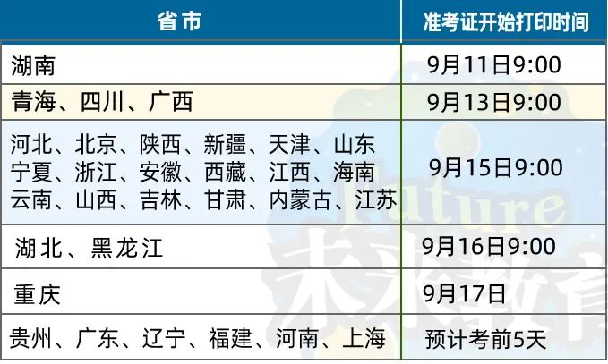 计算机